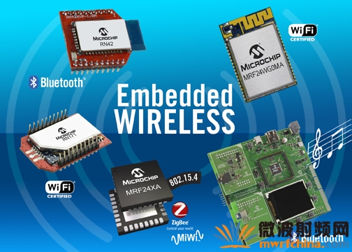 Microchip推出蓝牙、Wi-Fi和ZigBee产品 扩展嵌入式无线产品组合