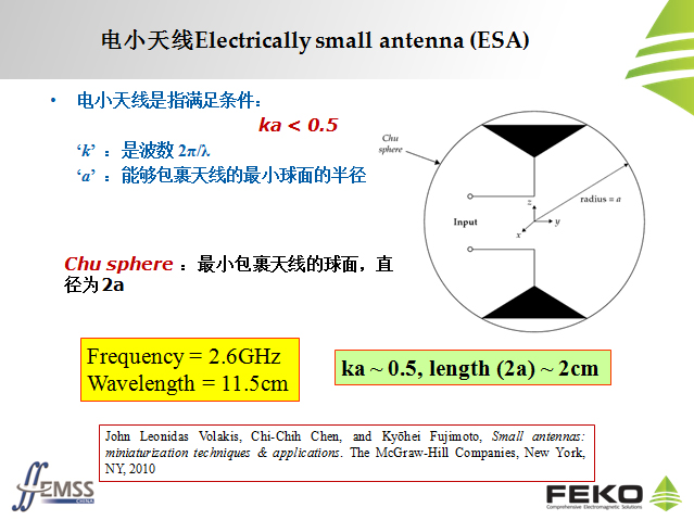 电小天线Electrically small antenna (ESA)