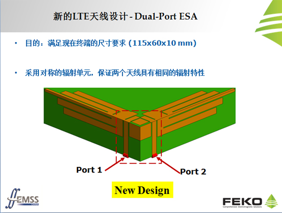 新的LTE天线设计 - Dual-Port ESA
