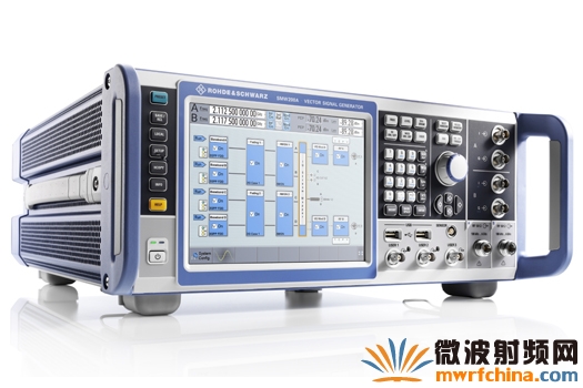 R&S矢量信号发生器SMW200A应对多通道、复杂场景等高端测试需求