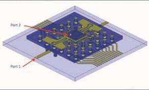 分析了电路板上端口1到芯片上的端口2之间的传输性能