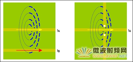 类似于图1，表示可能存在的磁力线耦合