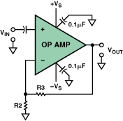 Analog Devices:错误的运算放大器AC耦合输入