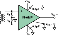 Analog Devices:正确的仪表放大器变压器输入耦合方法