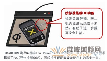 罗姆开发出符合WPC Qi标准Low Power Ver1.1的单芯片无线供电接收控制IC