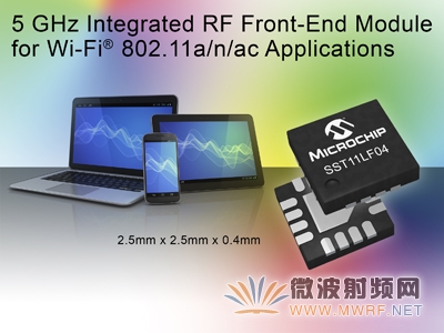Microchip推出适用于IEEE 802.11a/n/ac应用的5GHz 50Ω匹配的WLAN前端模块