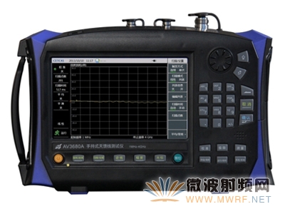 中电41所推出新一代手持式天馈线测试仪 AV3680A 助力4G通信