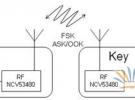 双向射频收发器NCV53480在下一代RKE中的应用