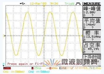 RF信号也可用示波器观察