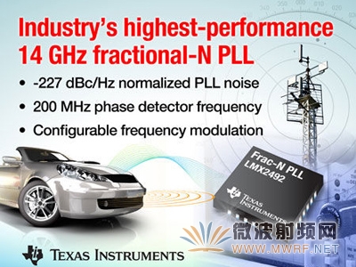 TI推出最佳噪声性能的14GHz分数N分频锁相环