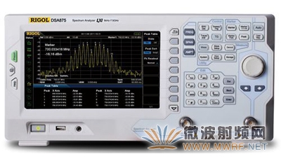 普源精电推出7.5G数字频谱分析仪DSA875