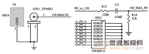 图13 IO-P0连接150Ω网络