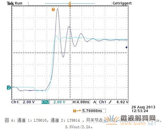 一种新型应对汽车EMI问题解决方案