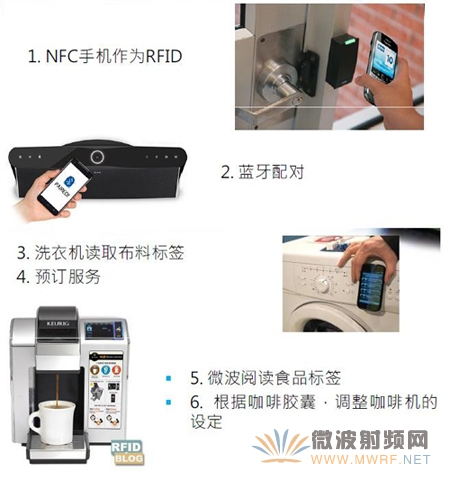 MLX90130/32的NFC应用实例