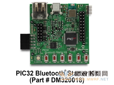 Microchip推出PIC32蓝牙入门工具包