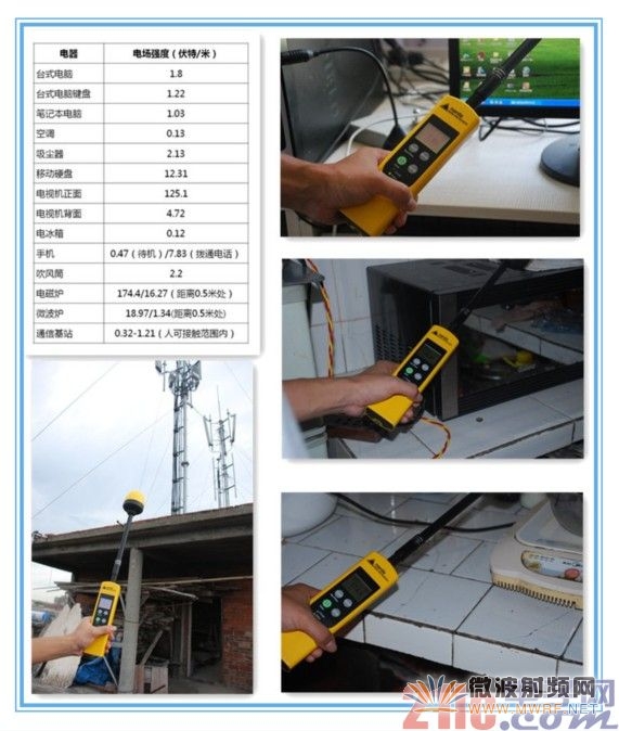 实测基站辐射值比电视机的小3倍以上