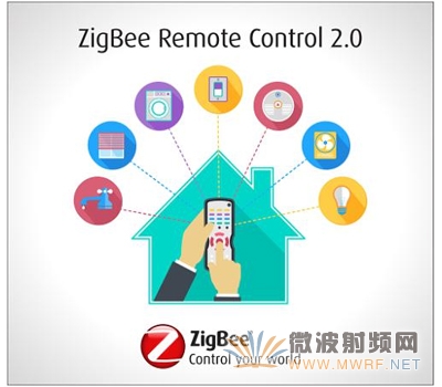 ZigBee联盟发布最新基于射频的远程控制2.0标准