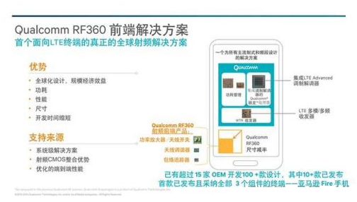 高通下半年推出新一代RF360射频前端解决方案 - 微波射频网