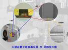 上海技物所自主研制的太赫兹量子级联激光器实现激射