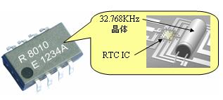 RX8010SJ将32.768KHz的晶体和时钟IC组合在一个封装中