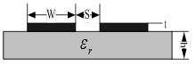 新型宽阻带共面带状线低通滤波器