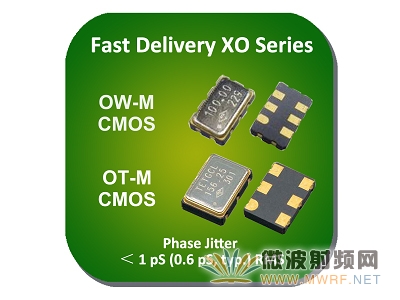 泰艺推出针对CMOS输出的低抖动晶体振荡器产品OT-M&OW-M CMOS系列
