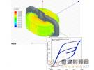 ANSYS 16.0 低频仿真新亮点