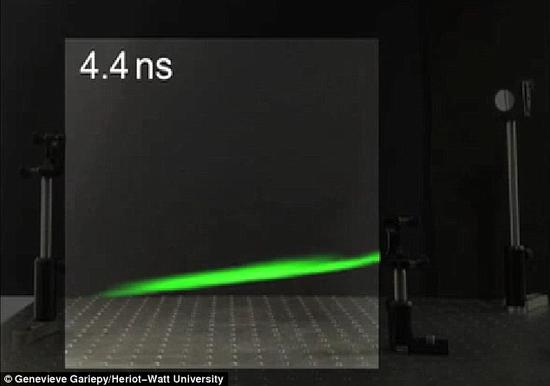 科学家首次捕捉激光在空气中飞行画面
