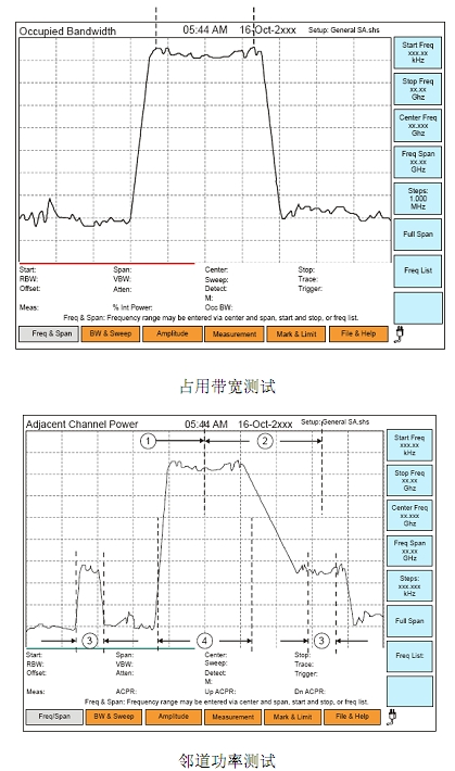 频谱规划咨询：5G时代的布局之钥