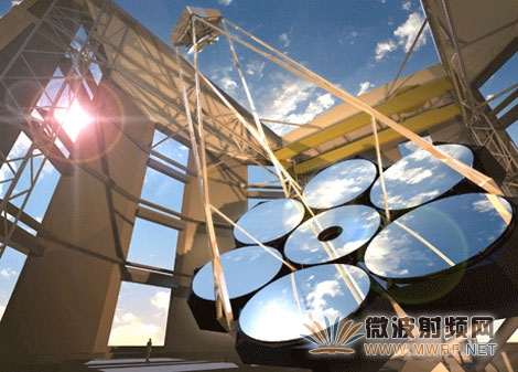 巨型麦哲伦望远镜