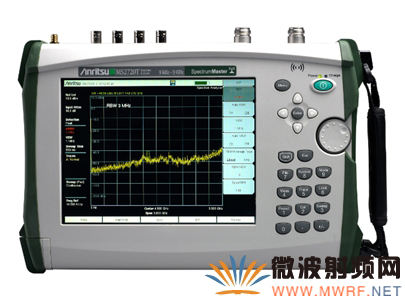 安立为Spectrum Master手持式频谱分析仪推出网络遥控工具