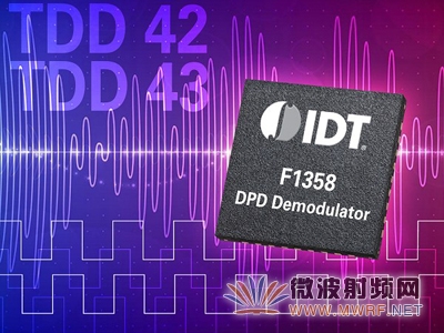 IDT推出数字预失真解调器F1358 强化蜂窝基站的性能表现