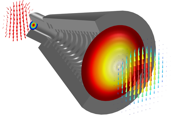 转锥型喇叭天线的二维轴对称模型