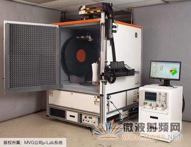 MVG研发推出µ-Lab为WiGig测试带来便利