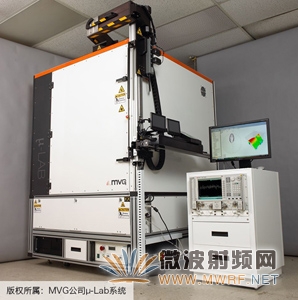 MVG研发推出µ-Lab为WiGig测试带来便利