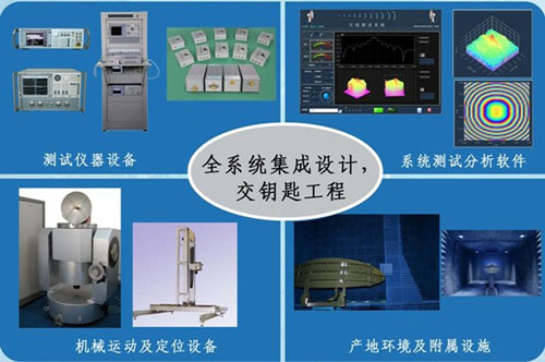 中国电科41所多种天线测试解决方案亮相IME/China 2015