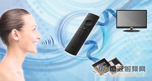 Dialog公司的智能蓝牙SoC应用于小米的创新语音遥控器