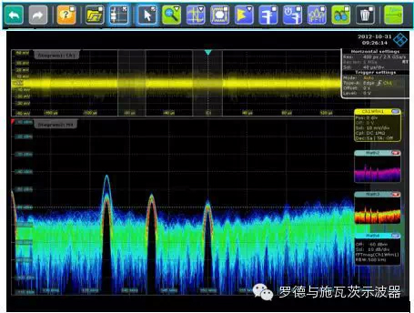 R&S RTO1024数字示波器易用性评测
