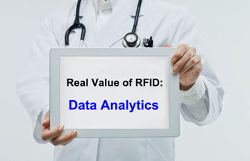 数据分析--RFID真正价值所在