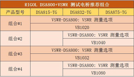 普源精电推出新型VSWR驻波比测量电桥VB 1032