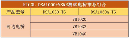 普源精电推出新型VSWR驻波比测量电桥VB 1032