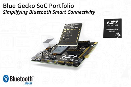Silicon Labs凭借节能的SoC和软件解决方案 开展Bluetooth Smart连接