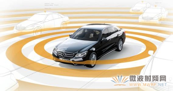 新车碰撞评估测试为高级驾驶辅助系统（ADAS）建立安全评级