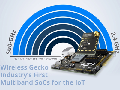 Silicon Labs多波段Wireless Gecko SoC开拓物联网新领域