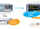 R&S多维度5G测试解决方案