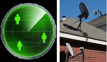 波束的传统应用是雷达（左）和卫星通讯（右）