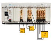 使用PXI多端口矢量网络分析仪进行快速准确的多端口网络分析