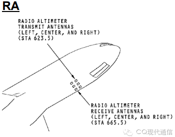 飞机上到底有多少根天线，你知道吗？