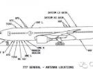 飞机上到底有多少根天线，你知道吗？