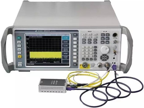 AV82407X与AV4051组建毫米波频谱测试系统